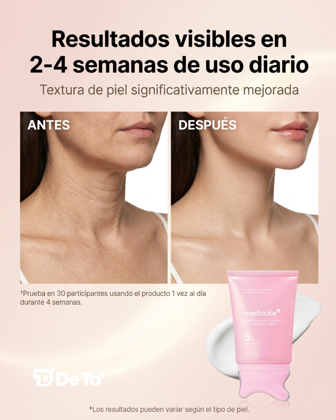 Medicube – Crema reafirmante para cuello y escote con masajeador Gua Sha, 90 g