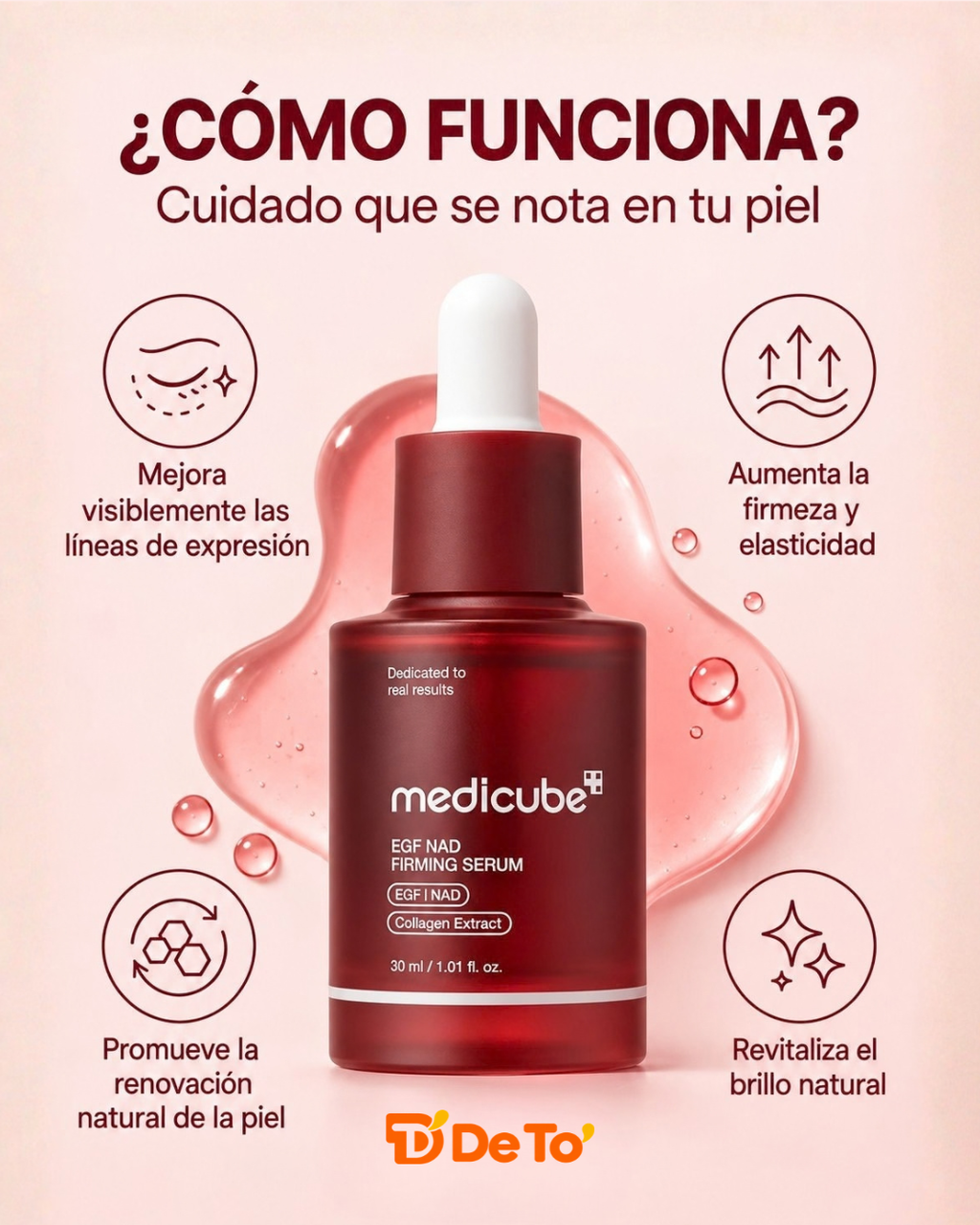 Medicube – Sérum reafirmante e hidratante para rostro y cuello con NAD+ y EGF, 30 ml