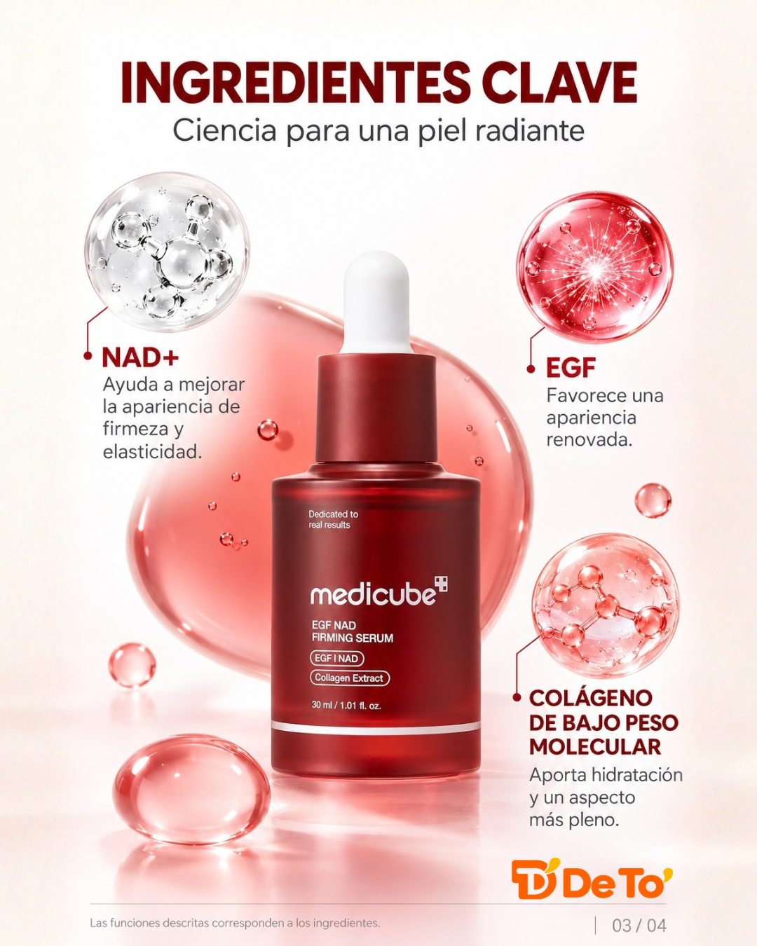 Medicube – Sérum reafirmante e hidratante para rostro y cuello con NAD+ y EGF, 30 ml