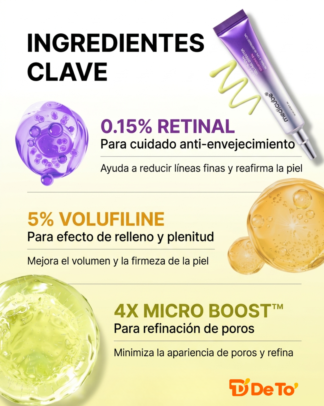 Medicube Vita A Retinal Volume Booster – Sérum para líneas de expresión y firmeza